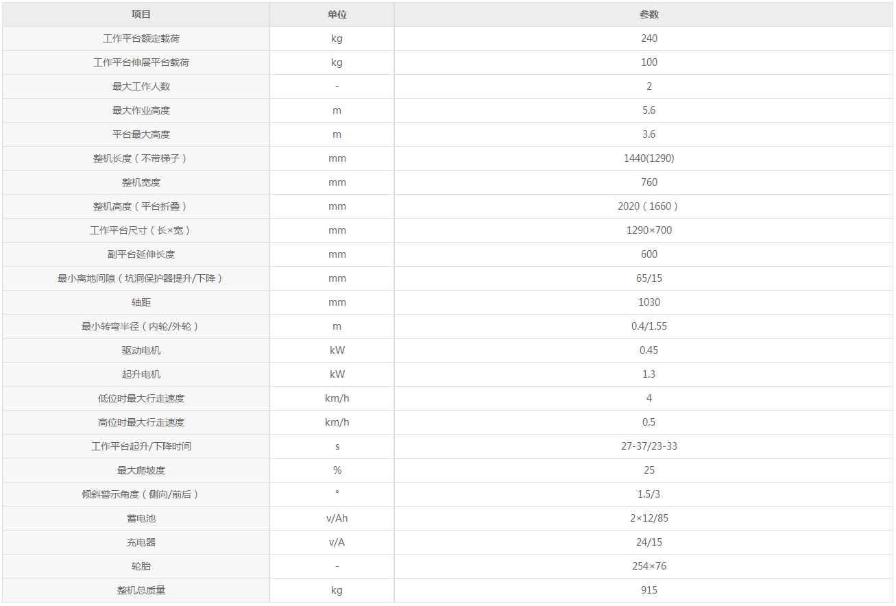 1635928753146719.png image.png