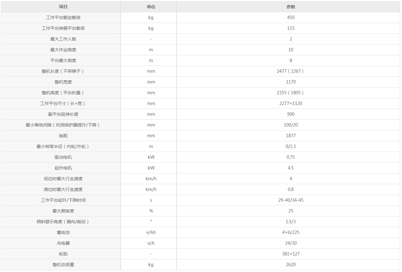 1635928969693367.png image.png