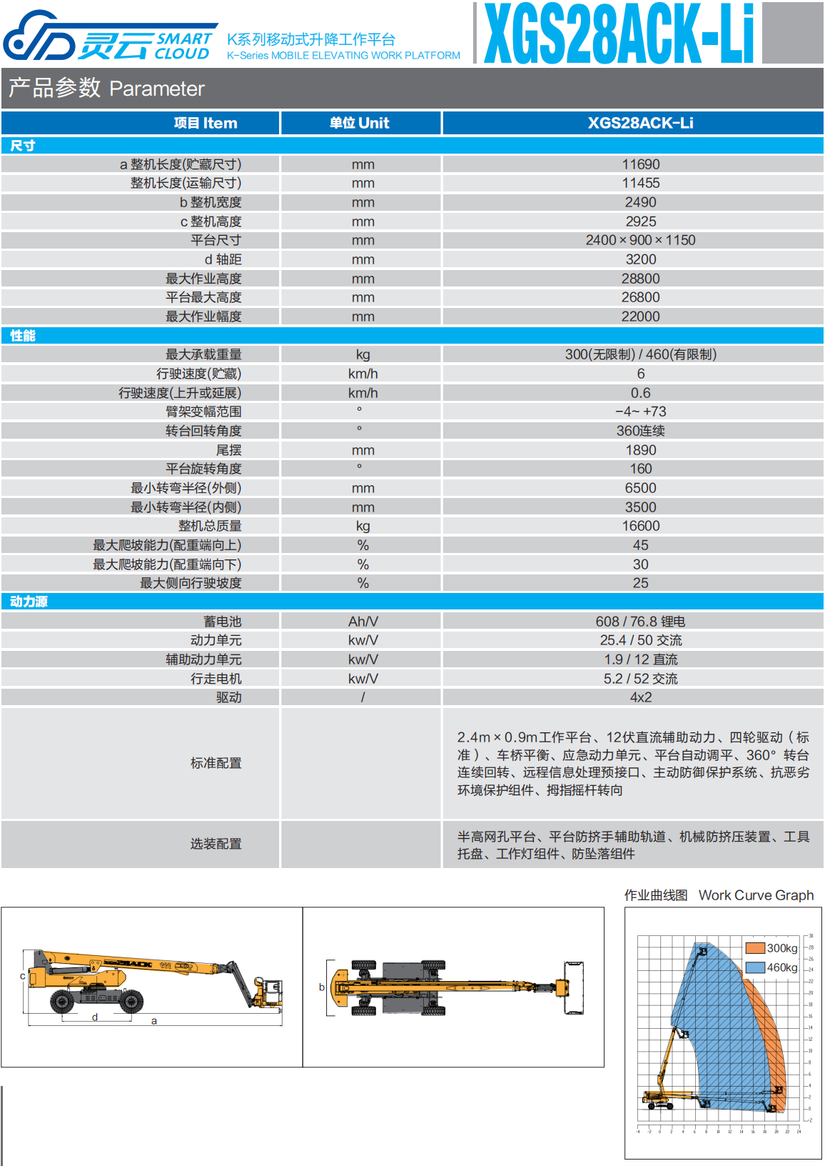 1740447370970926.png 3_XGS28ACK-Li_01.png